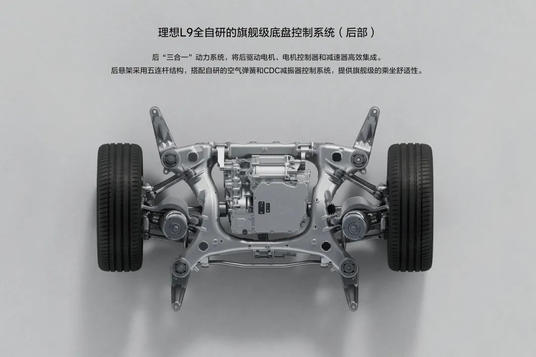 理想L9第三波剧透：增程电动系统、底盘控制系统、中央域控制器全部自研