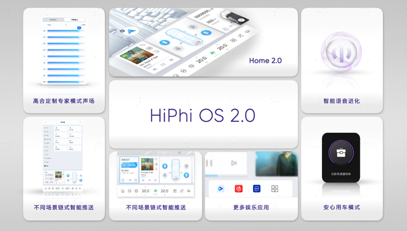 “喜欢创造”的高合，创造了什么？
