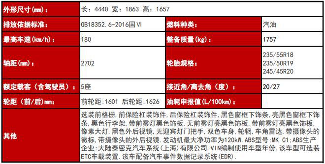 换装C40前脸 新款沃尔沃XC40更加精致时尚