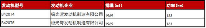 换装C40前脸 新款沃尔沃XC40更加精致时尚