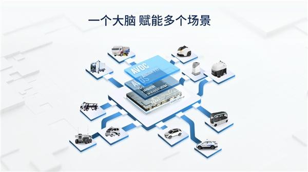 智行者：强技术 练本领 打赢自动驾驶商业化落地战
