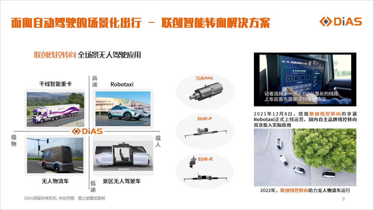 联创线控底盘核心关键技术研究与突破