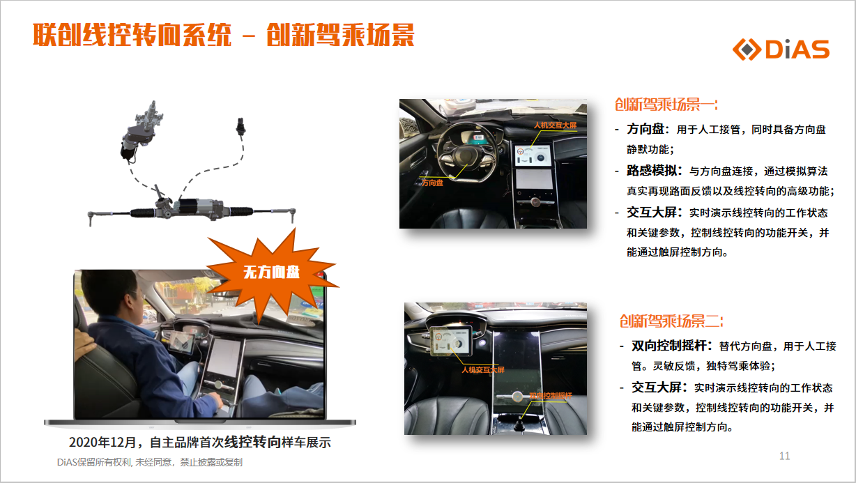 联创线控底盘核心关键技术研究与突破