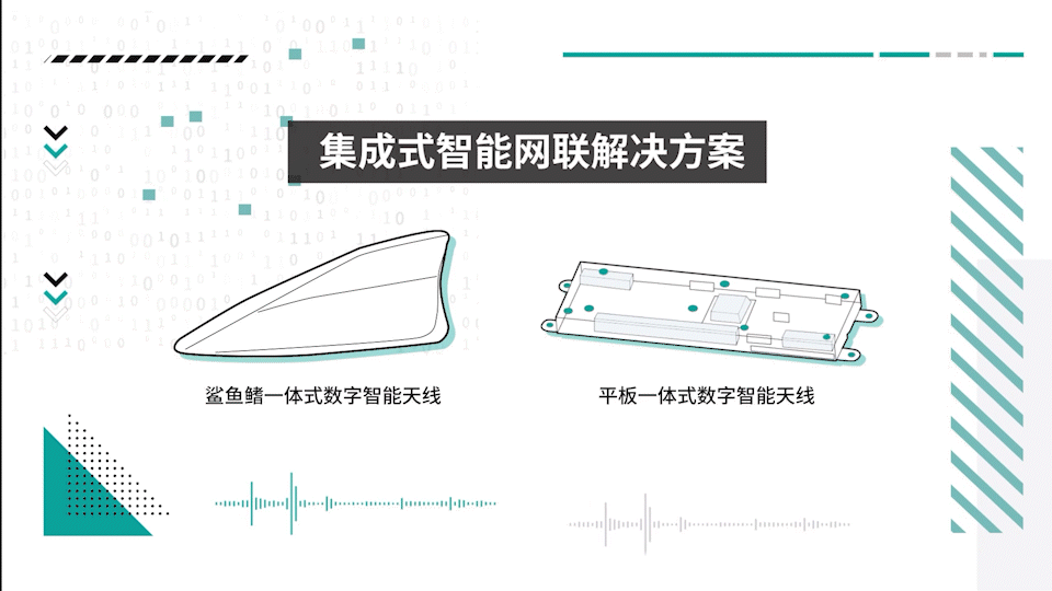 智能网联辅助驾驶集成式解决方案 | 均联智行确认申报2022金辑奖·中国汽车新供应链百强