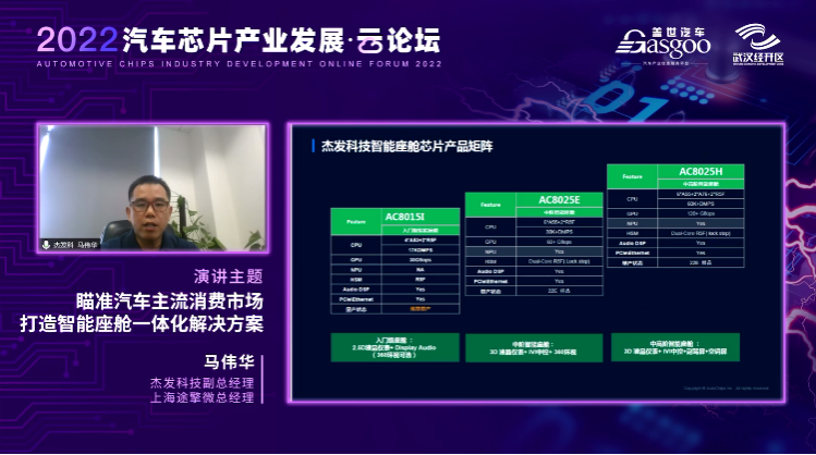 杰发科技马伟华：瞄准汽车主流消费市场 打造智能座舱一体化解决方案