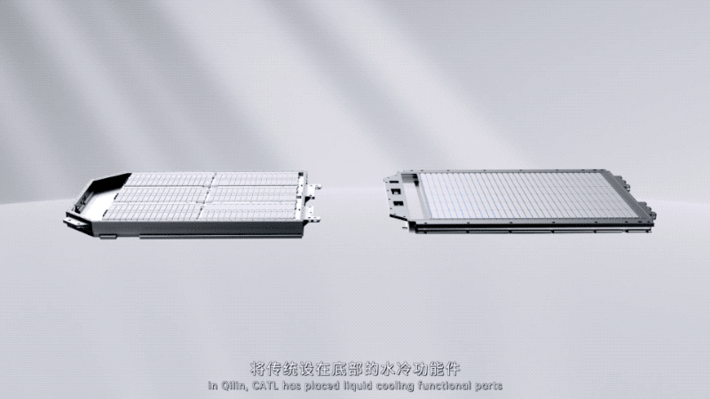 宁德时代发布麒麟电池，能量密度255Wh/kg、支持整车续航1000KM