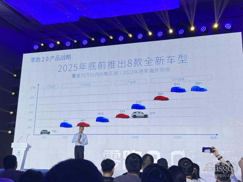 零跑第10万台量产车下线，2025年80万销量目标稳了？