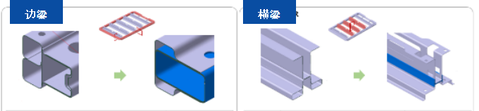韩国浦项制铁复合材料应用方案助力汽车行业