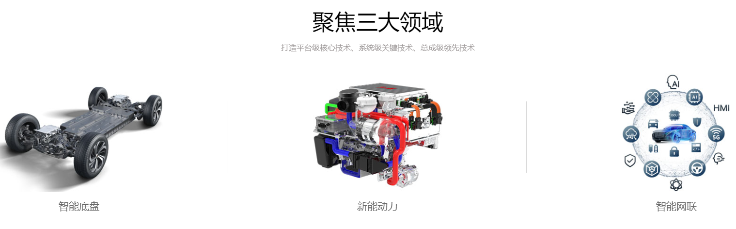 聚焦智能座舱、自动驾驶等，四维图新与中汽创智达成合作