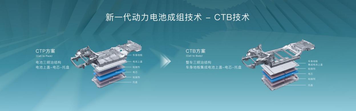 “海豹”终来到
