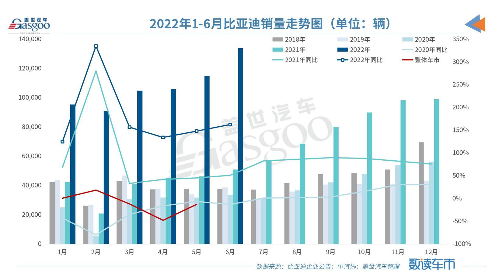 “海豹”终来到