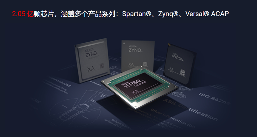AMD汽车局：重点聚焦三大核心领域