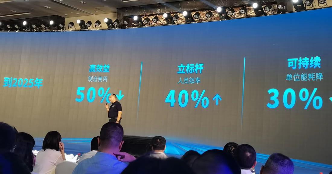 动力电池行业迈向2.0时代，“运营能力”将成企业核心之争