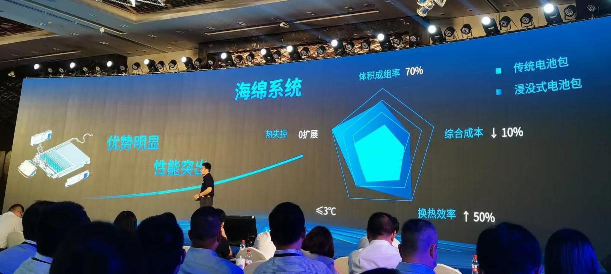 动力电池行业迈向2.0时代，“运营能力”将成企业核心之争