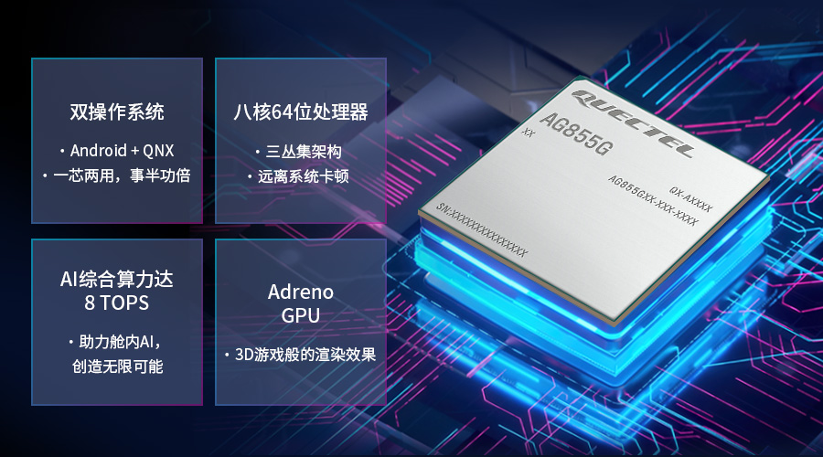抢滩千亿智能座舱赛道，移远通信车载产品线再“上新”