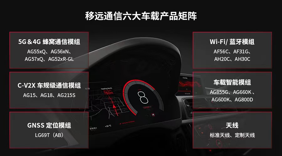 抢滩千亿智能座舱赛道，移远通信车载产品线再“上新”