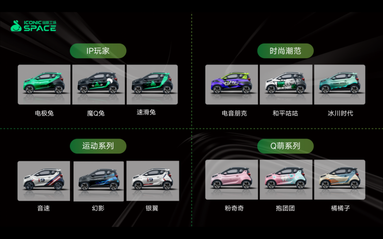 ICONIC SPACE喆新工场全新亮相，汽车“趣改”进入大众视野