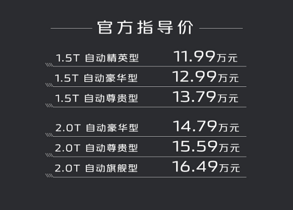 攻势强劲，长安2023款CS85Coupe上市