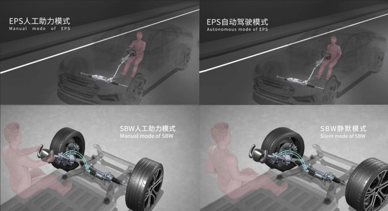 本土线控转向破局者，德科智控获近亿元B轮融资