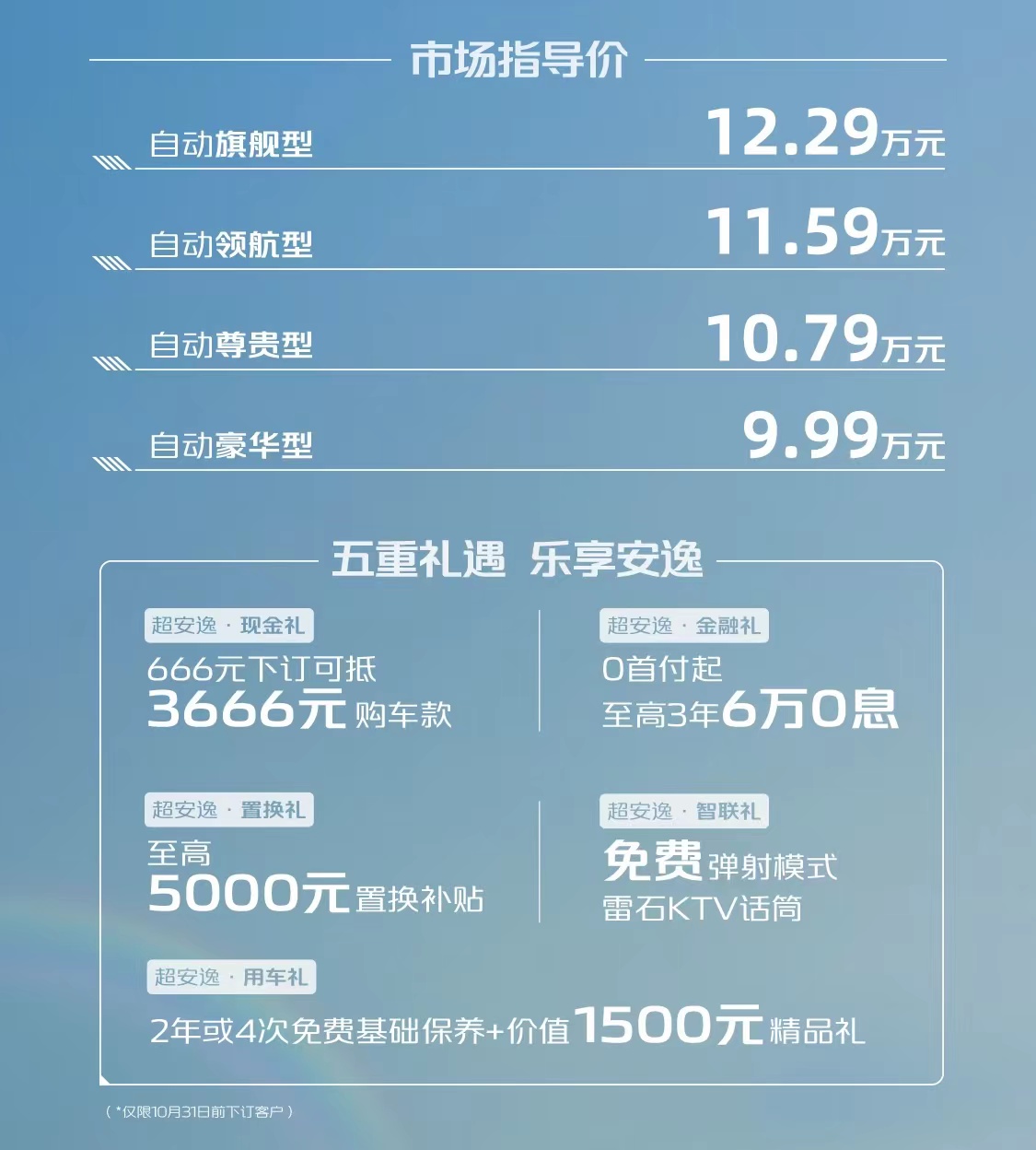 售9.99万起，锐程PLUS上市！PLUS在哪里？