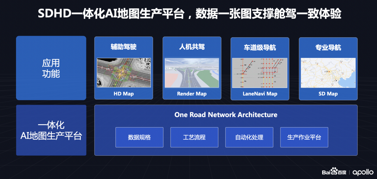 最懂自动驾驶、驾舱图深度融通，百度打造新一代智能汽车地图