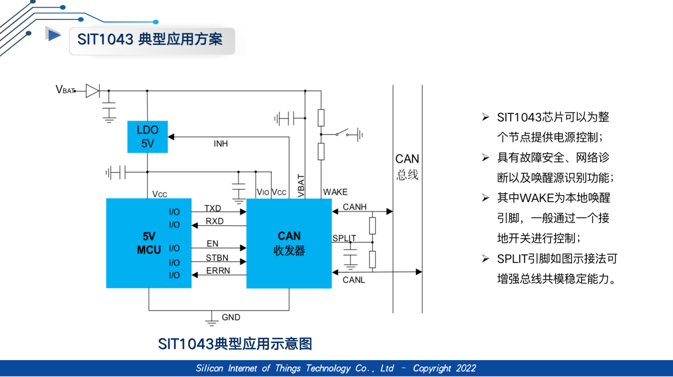 芯力特全系列车载CAN/LIN收发器芯片与应用方案