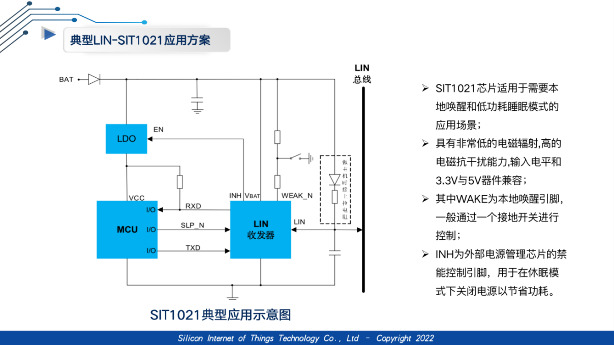 芯力特全系列车载CAN/LIN收发器芯片与应用方案