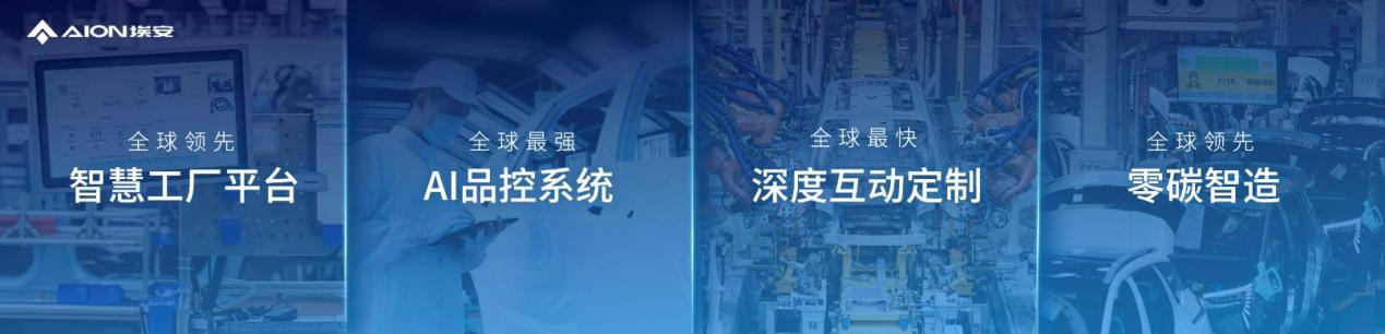 产能翻倍突破40万辆 埃安第二智造中心竣工投产