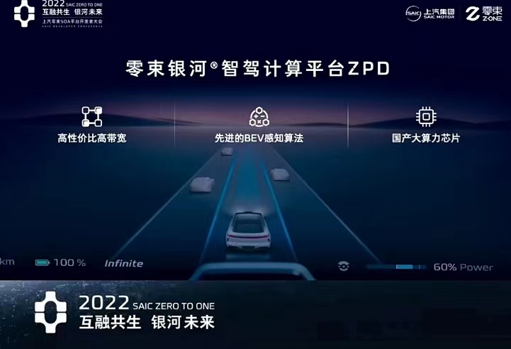 第二届上汽零束SOA平台开发者大会七大亮点