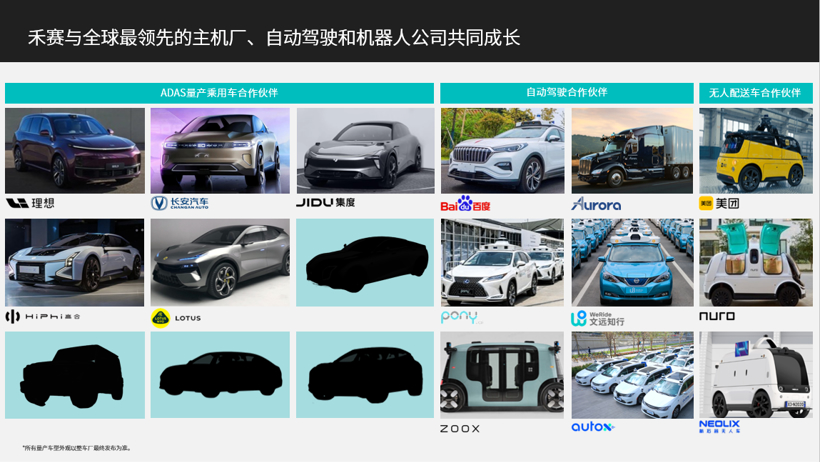 纯固态补盲雷达即将上车，禾赛持续领跑激光雷达赛道