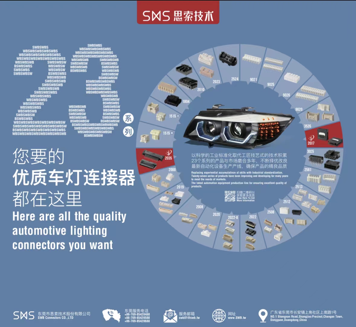 ​如何真正实现国产替代？这家本土连接器厂商有话说