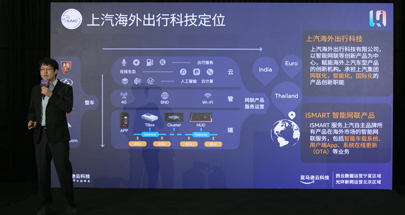 网联智行，亚马逊云科技助力重构企业产业链