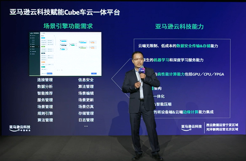 网联智行，亚马逊云科技助力重构企业产业链