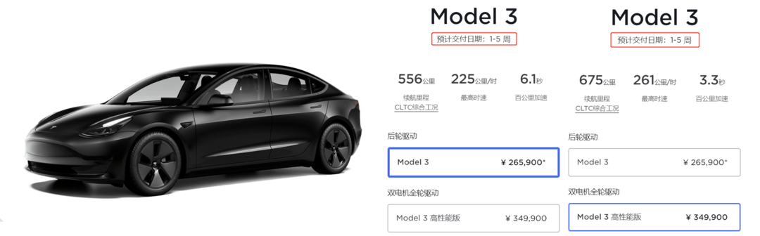 统一1-5周即可提车，特斯拉中国Model 3/Y交付加快