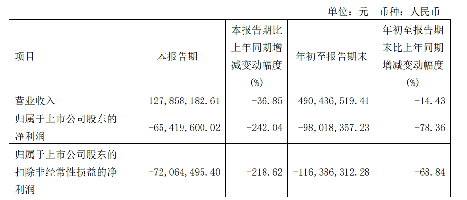 吉利商用车集团与海汽集团合作：开展城乡公交一体化