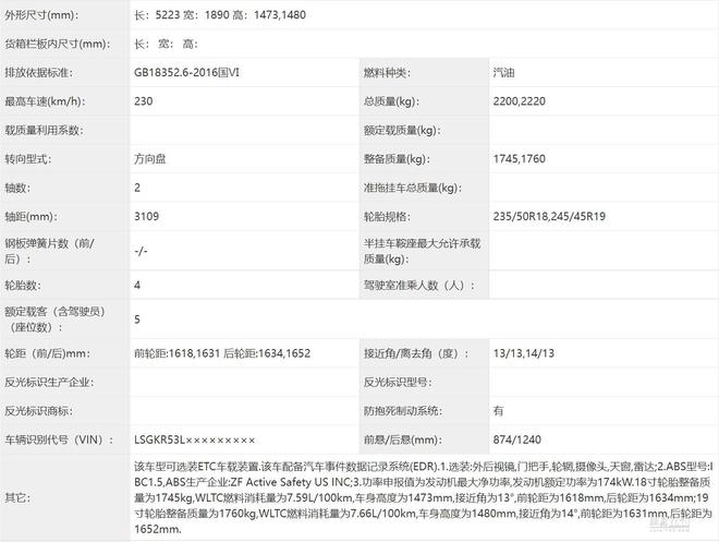 车身降低/造型更带感 全新凯迪拉克CT6实车曝光