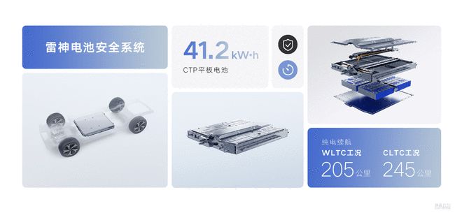 星越L Hi·P将25日上市 综合补贴后25.37万