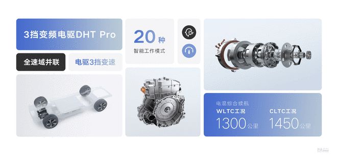 星越L Hi·P将25日上市 综合补贴后25.37万
