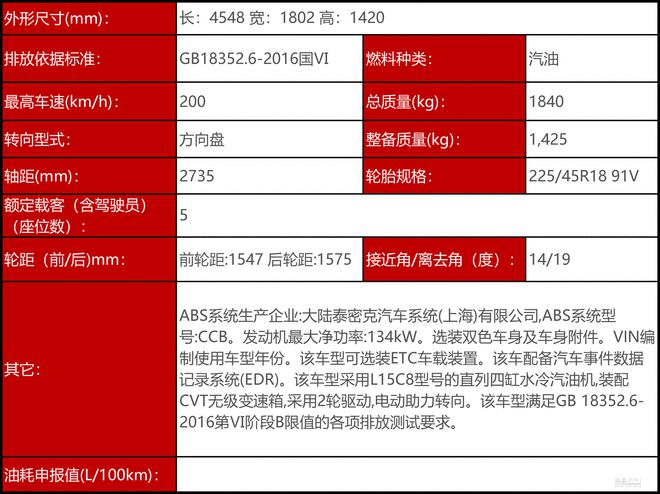 全新思域两厢或于12月20日上市 TYPE R或同台亮相