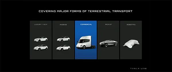 “野兽”Semi新鲜出炉交付，还有特斯拉V4充电桩