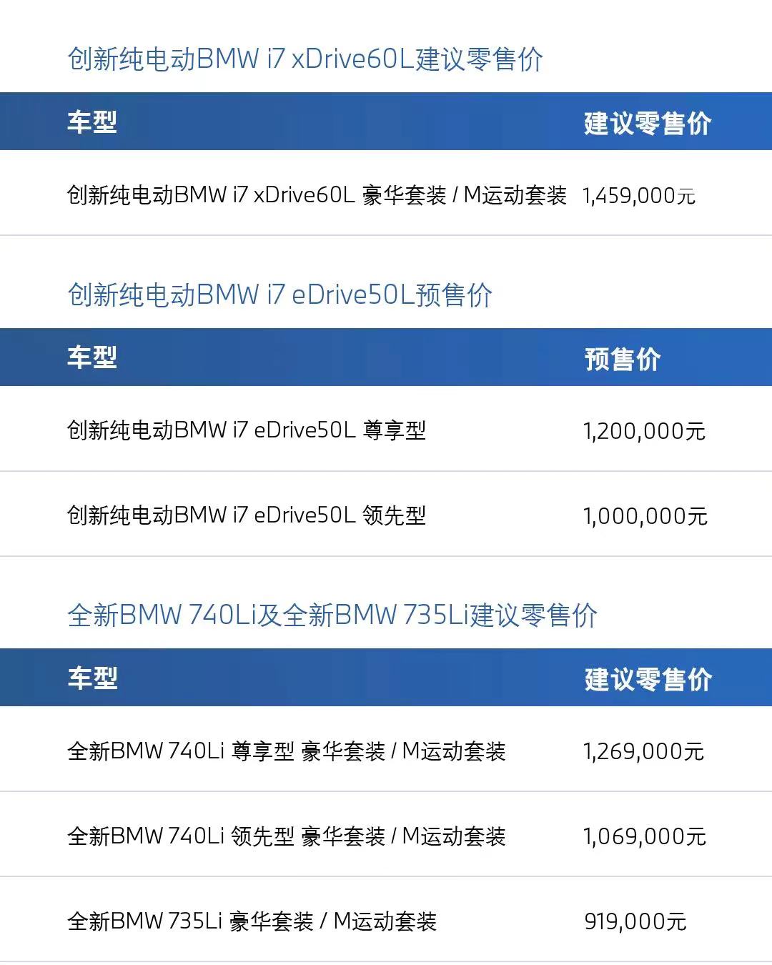 全新宝马7系/i7正式上市，91.9万起售！