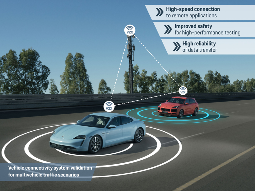 保时捷和沃达丰合作建立首个5G MPN 推动5G基础设施建设