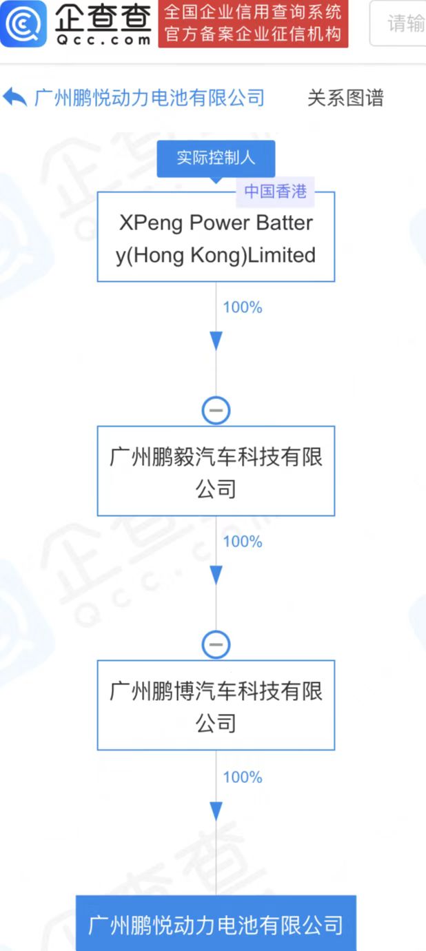 盖世周报 | 迪斯将任英飞凌董事长；传特斯拉将冻结招聘