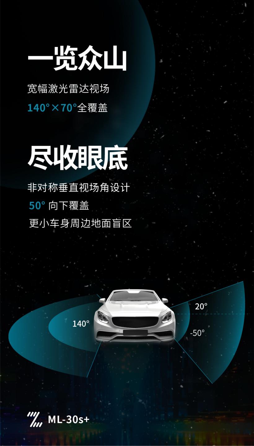 ​定义下一代补盲激光雷达，一径ML-30s+正式发布