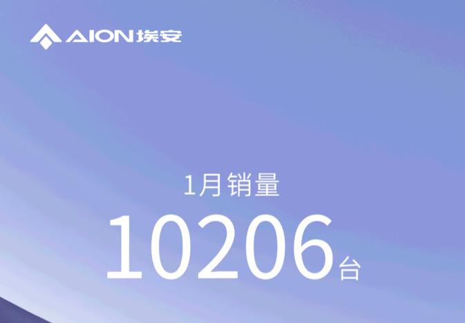 埃安1月销量10206台，2023年冲击50万辆销量目标