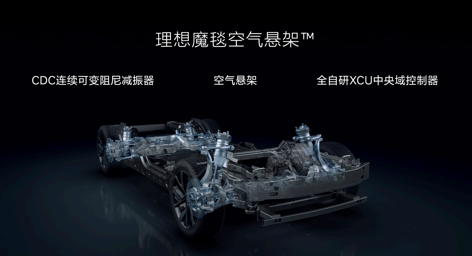 凭什么与BBA硬碰硬？理想L7核心零部件配套供应商一览