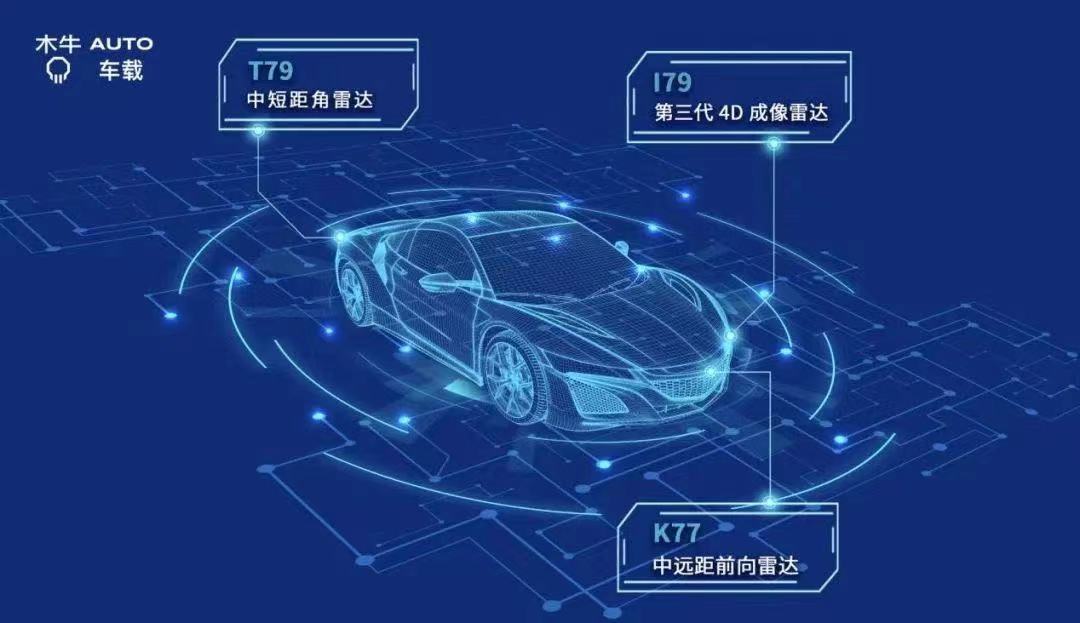 这家雷达公司斩获数亿融资，4D成像雷达迈入量产前夜