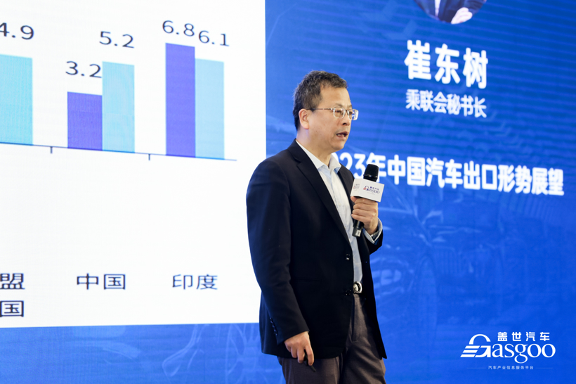 圆满落幕｜盖世汽车2023中国汽车及零部件出海高峰论坛