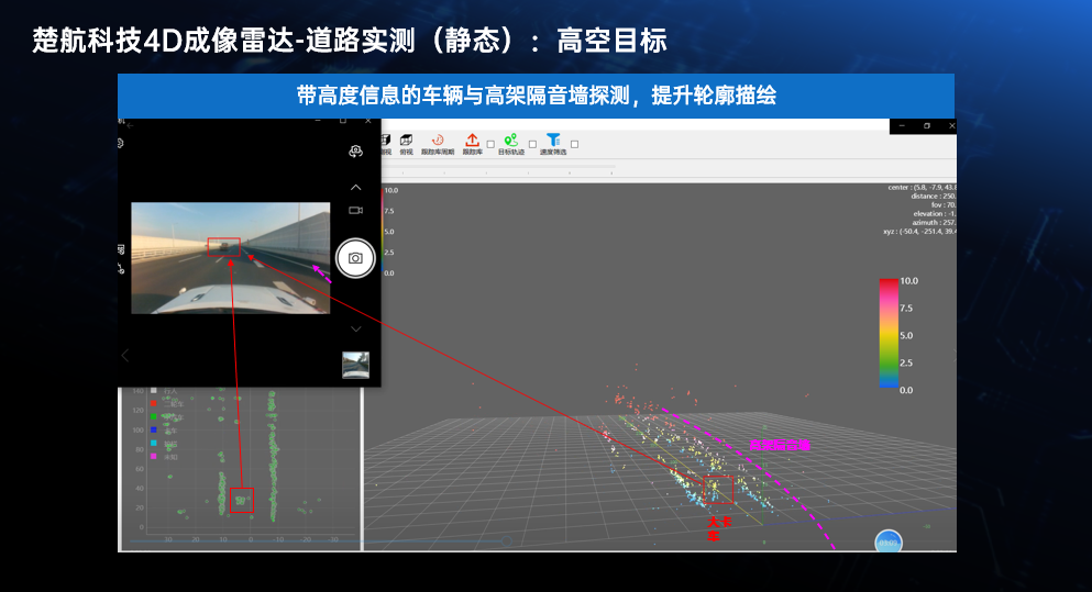 特斯拉放弃纯视觉方案，4D雷达究竟有何过人之处？