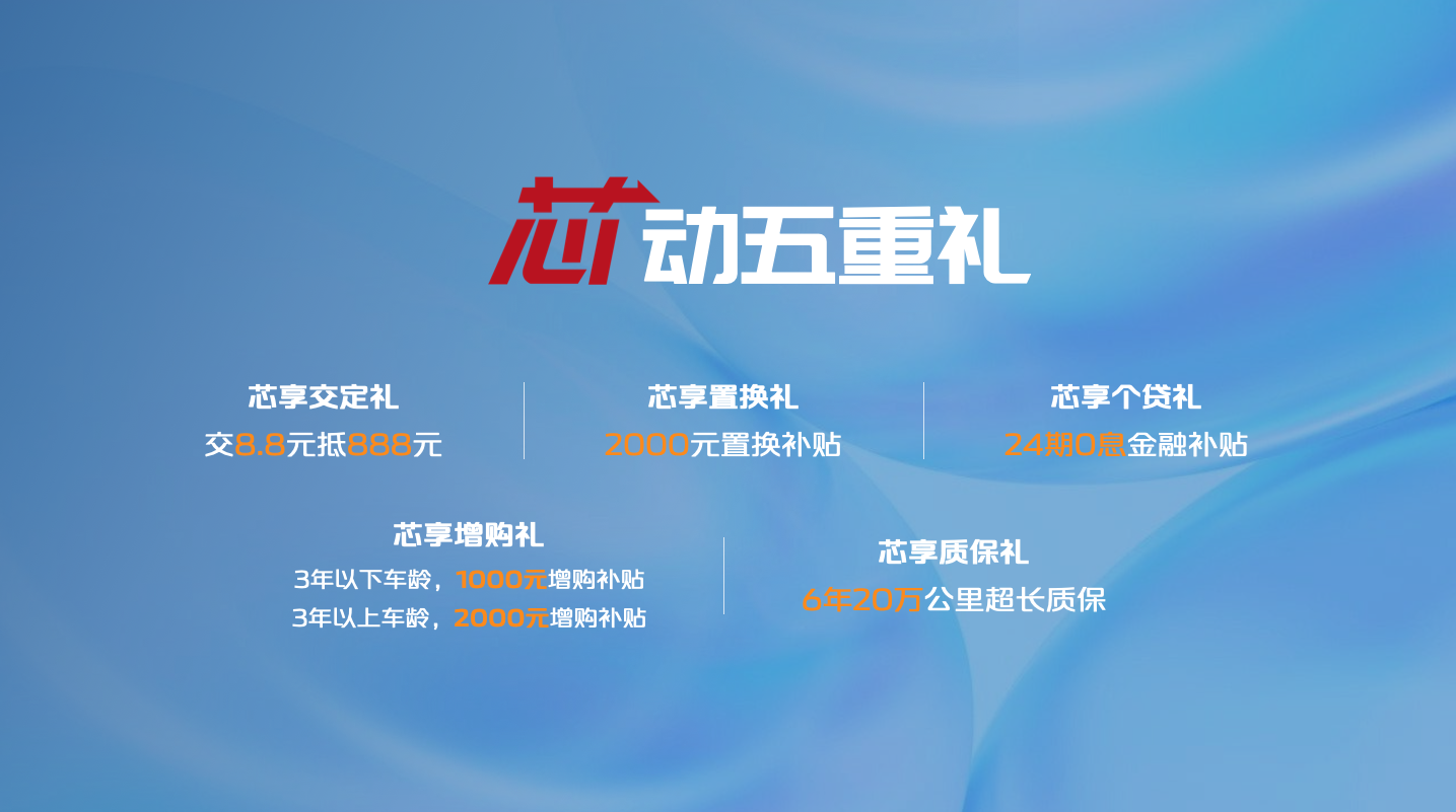 新长安星卡&新长安睿行M60开启预售，下订享五重大礼